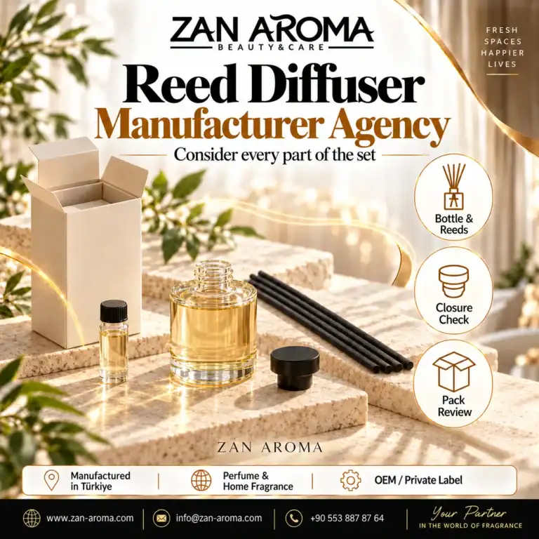 Reed Diffuser Manufacturer Partnerships: Approve the Complete Set Illustration of an unbranded diffuser vessel, solid transport closure, separate black reeds, sample vial and open carton.